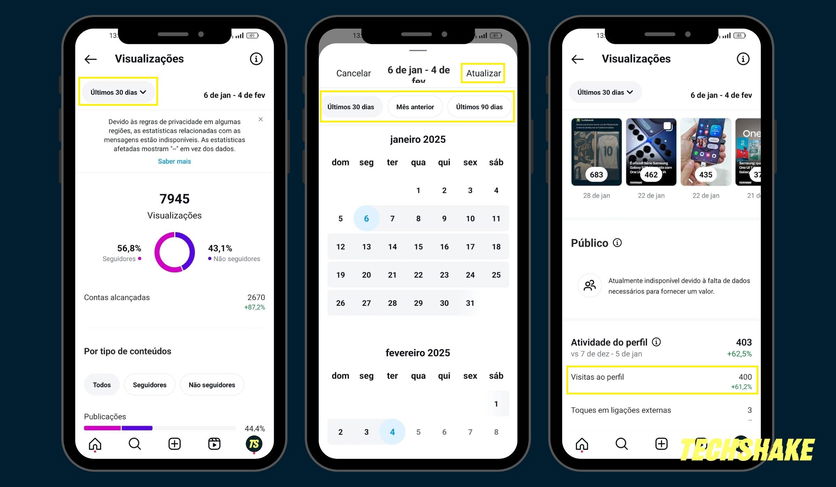como saber quantas pessoas visualizaram o meu perfil