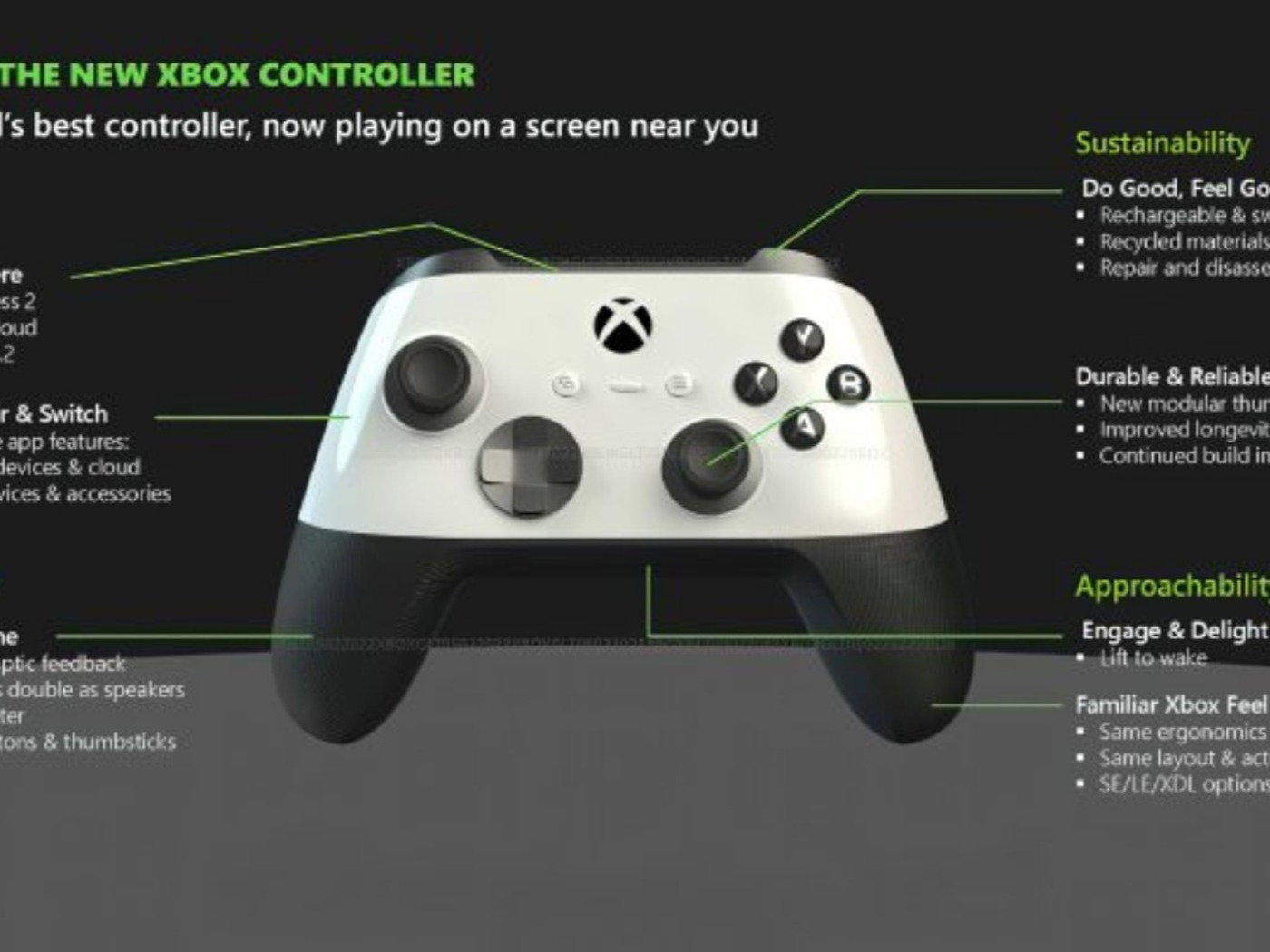 Controle Console Controle do novo console Xbox terá similaridades com o DualSense ...