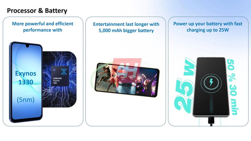Galaxy A17