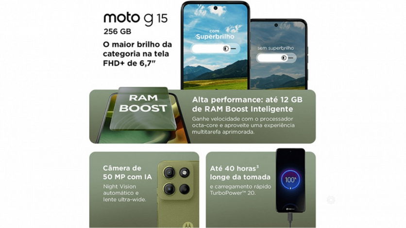 Motorola G15 é lançado no Brasil; confira preço e especificações