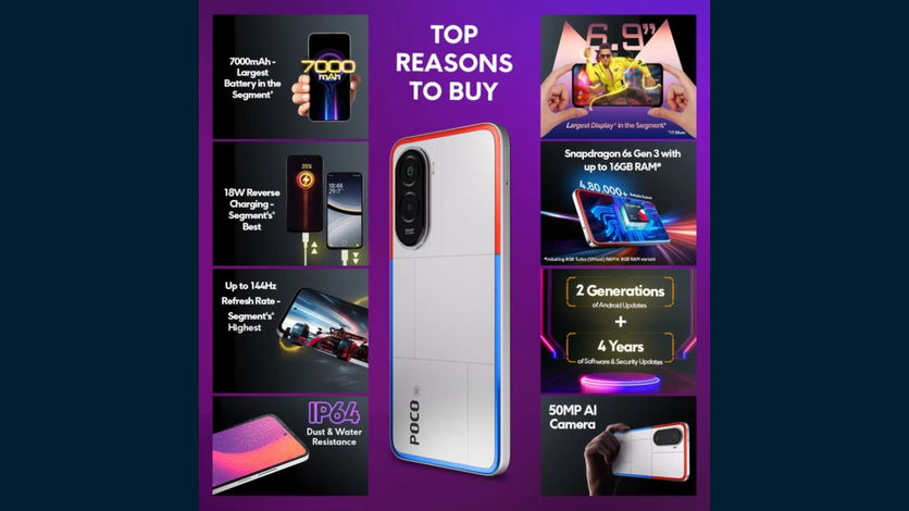 POCO M7 Plus é lançado com tela de 6,9” e bateria de 7.000 mAh