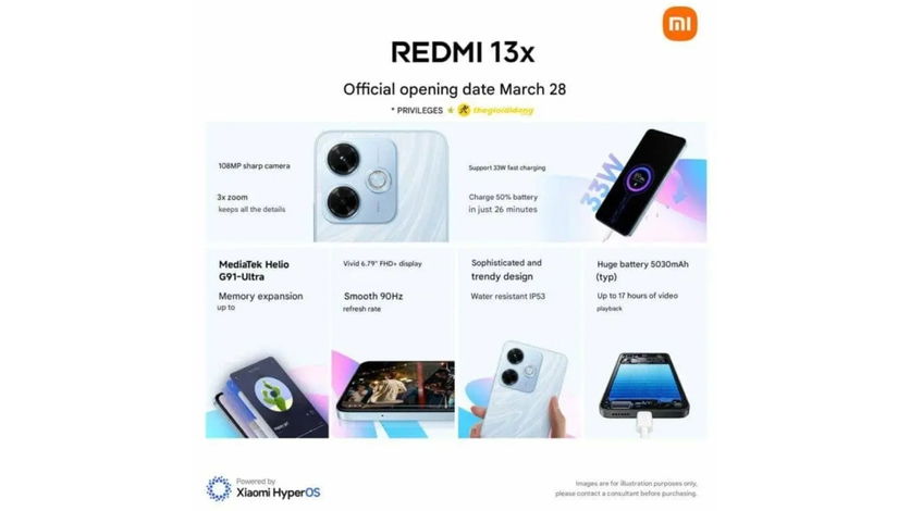 Redmi 13x