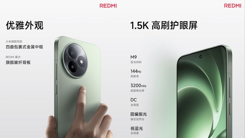 Redmi K80 Ultra