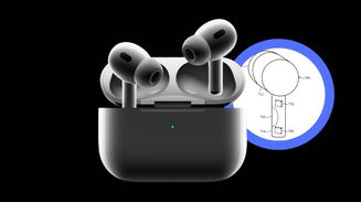 Registro de patente reforça rumores de AirPods com câmera