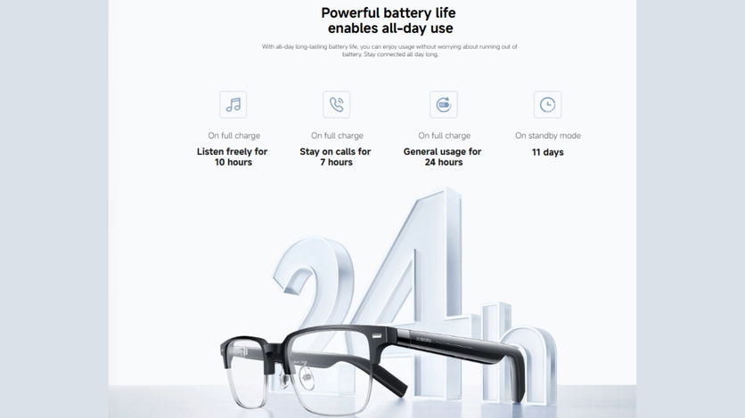 Xiaomi Smart Audio Glasses