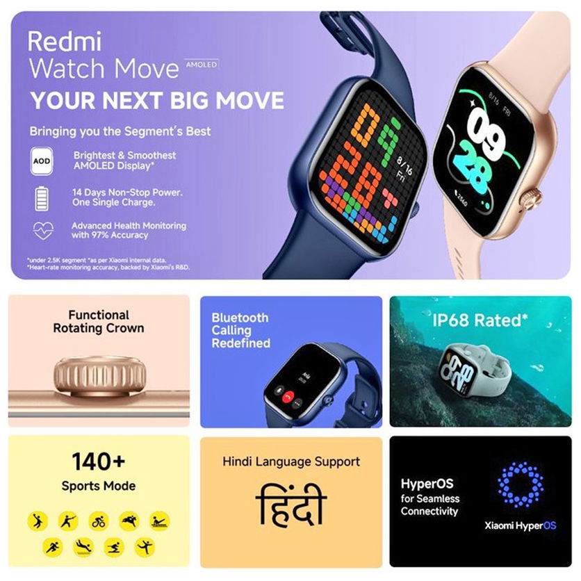 xiaomi watch move recursos